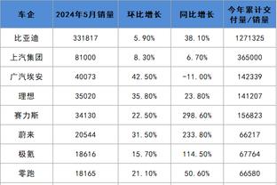 18luck新利中国站截图2